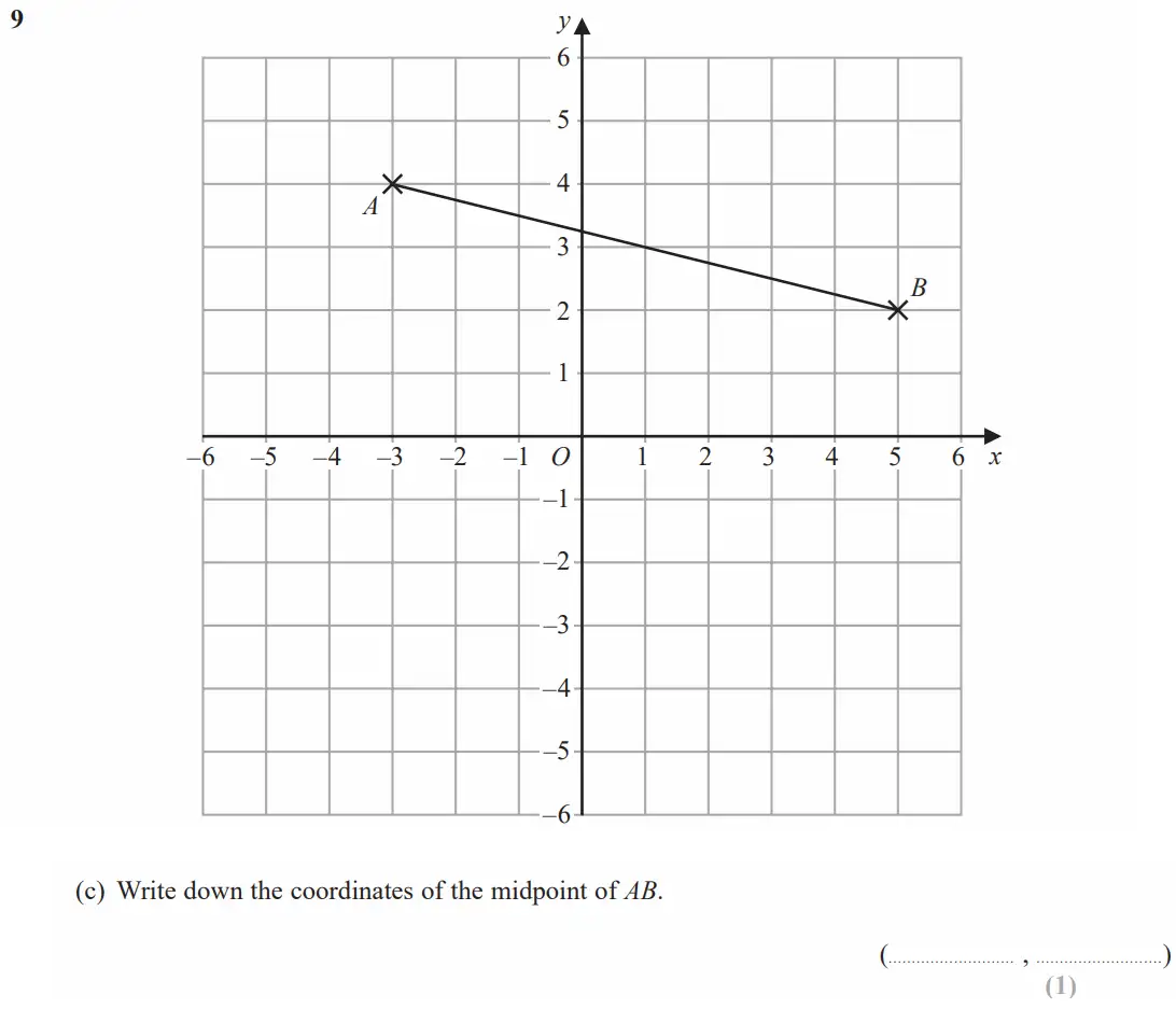 Question 9(c) - GCSE Edexcel Foundation Maths Past Paper 1 (Non-Calculator) - June 2023