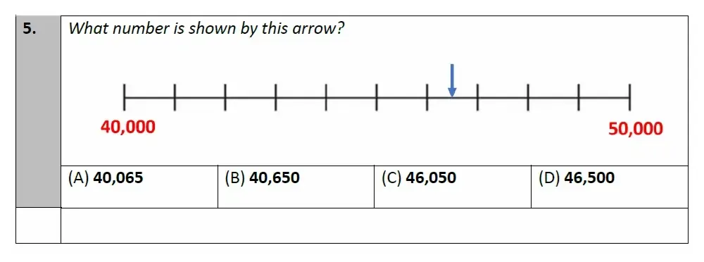 Question 05 - Eltham College - 11 Plus Maths Entrance and Scholarship Exam Sample Paper - 2025