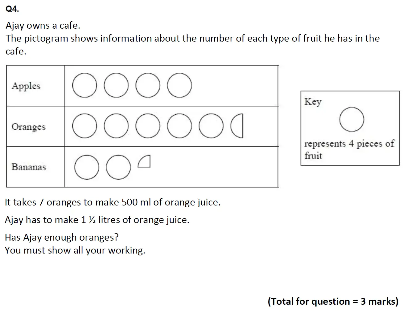 Question 4 - Eltham College 11 Plus Maths Entrance Exam 2023
