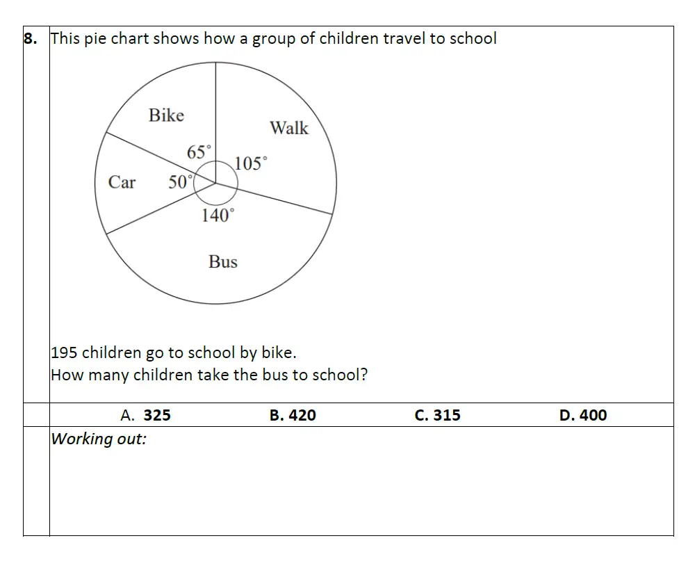 Question 8 - Eltham College Year 7 Entrance and Scholarship Exam 2024