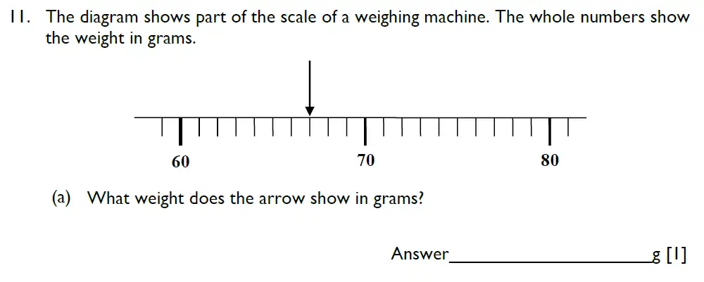 Question 11(a) - Emanuel School Paper A - 2024