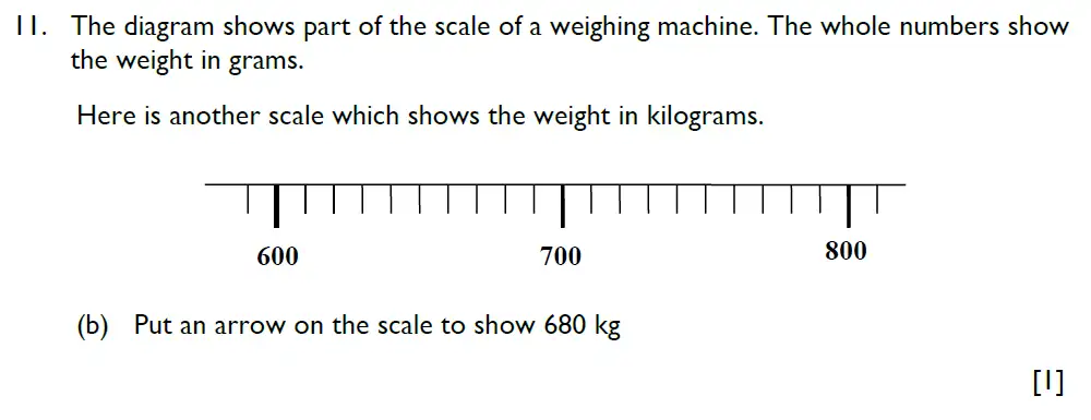 Question 11(b) - Emanuel School Paper A - 2024