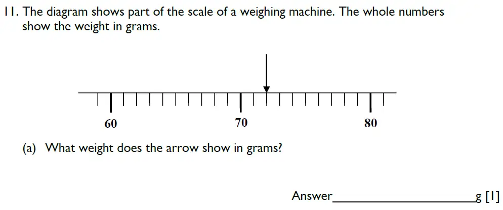 Question 11(a) - Emanuel School Paper B - 2024