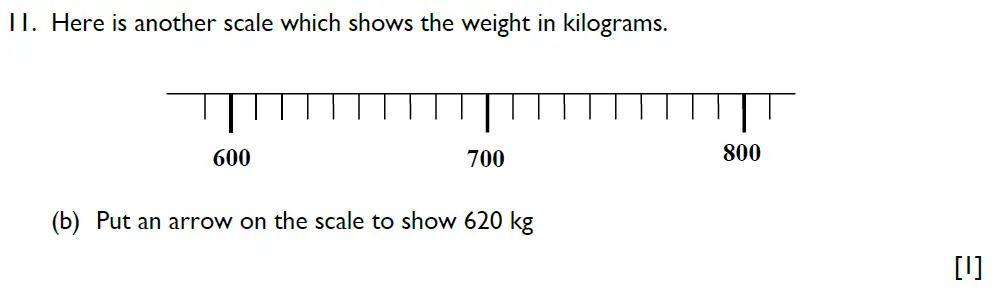 Question 11(b) - Emanuel School Paper B - 2024