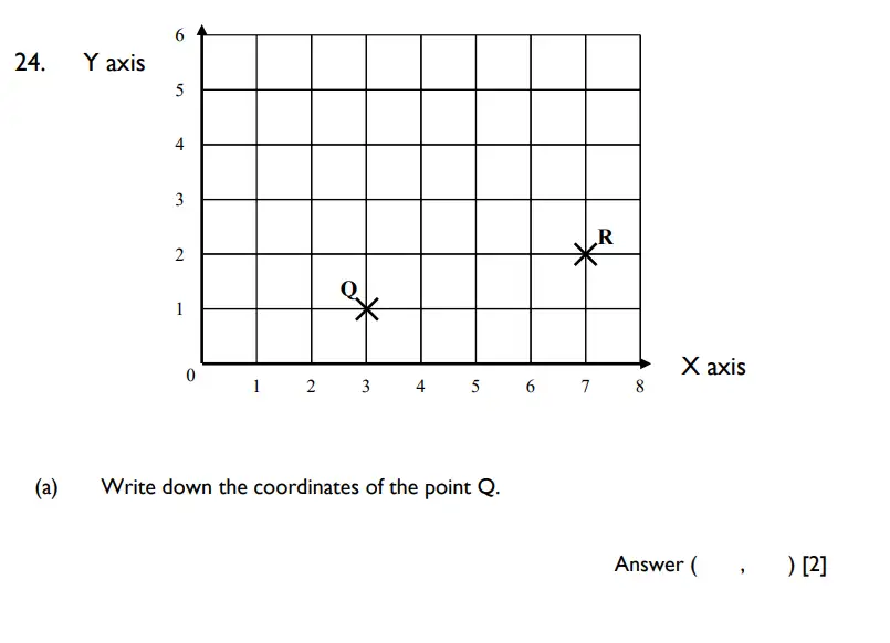 Question 24(a) - Emanuel School - 11 Plus Maths Paper B - 2026