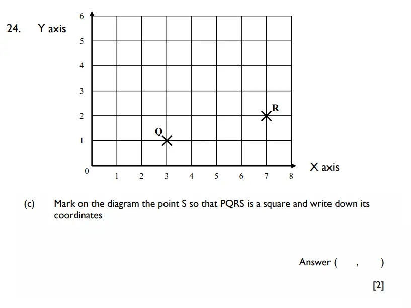 Question 24(c) - Emanuel School - 11 Plus Maths Paper B - 2026