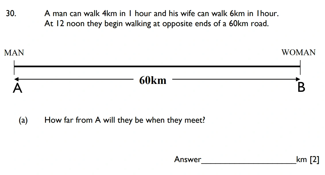 Question 30(a) - Emanuel School - 11 Plus Maths Paper B - 2026