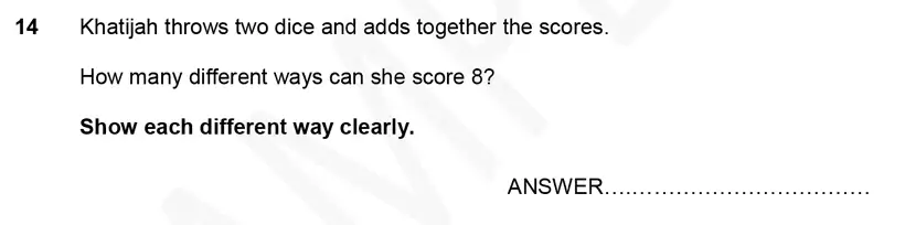 Question 14 - Forest School – 11 Plus Maths Sample Paper 1 – 2023
