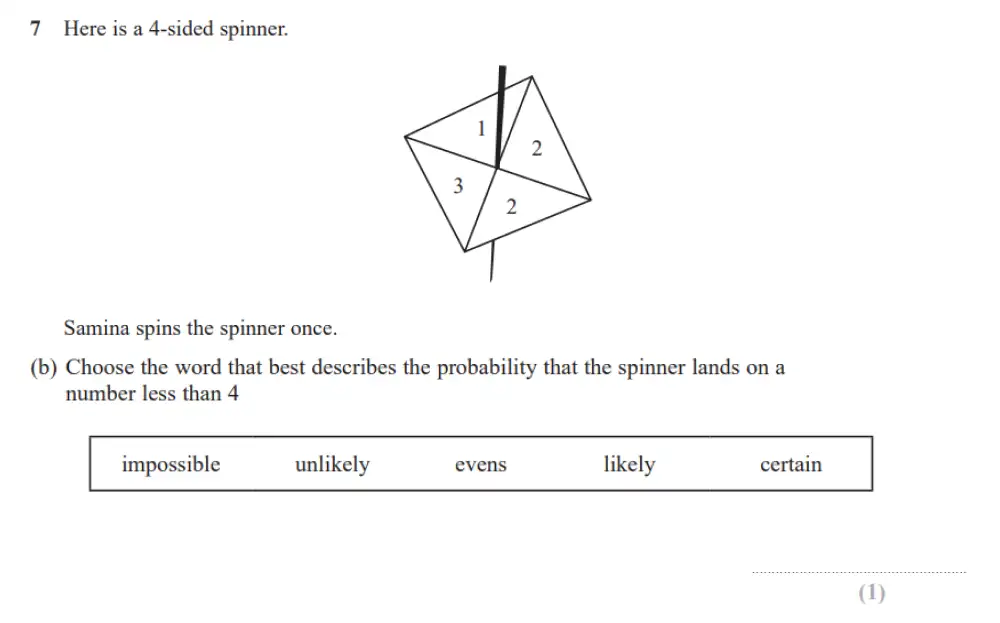 Question 7(b) - GCSE Edexcel Foundation Maths Past Paper 3 (Calculator) - June 2023