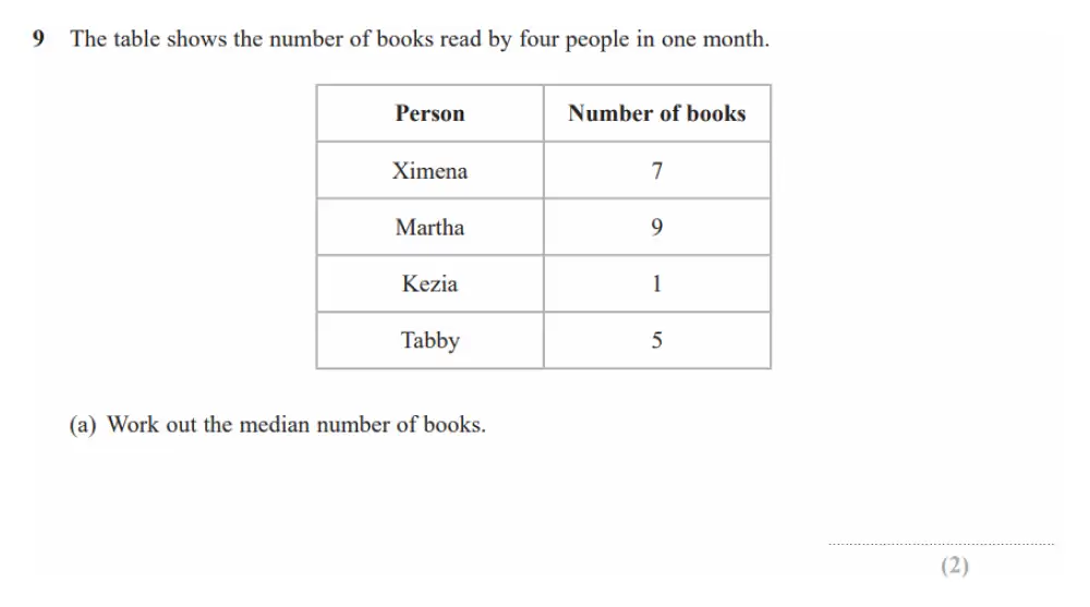 Question 9(a) - GCSE Edexcel Foundation Maths Past Paper 3 (Calculator) - June 2023