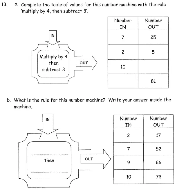 Question 13(13(a),13(b)) - The London Independent Girls' Schools' Consortium Group 1 Maths 2009