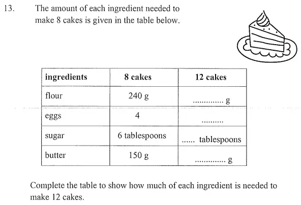 Question 13 - The London Independent Girls' Schools' Consortium Group 1 Maths 2011