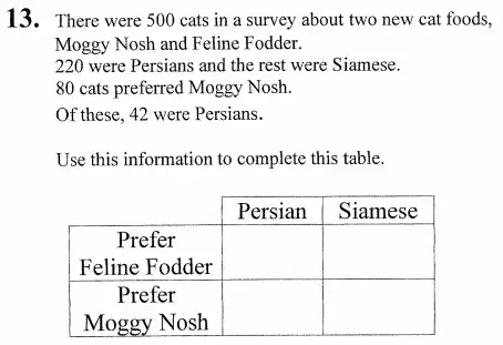 Question 13 - The North London Independent Girls' Schools' Consortium Group 2 Maths 2010