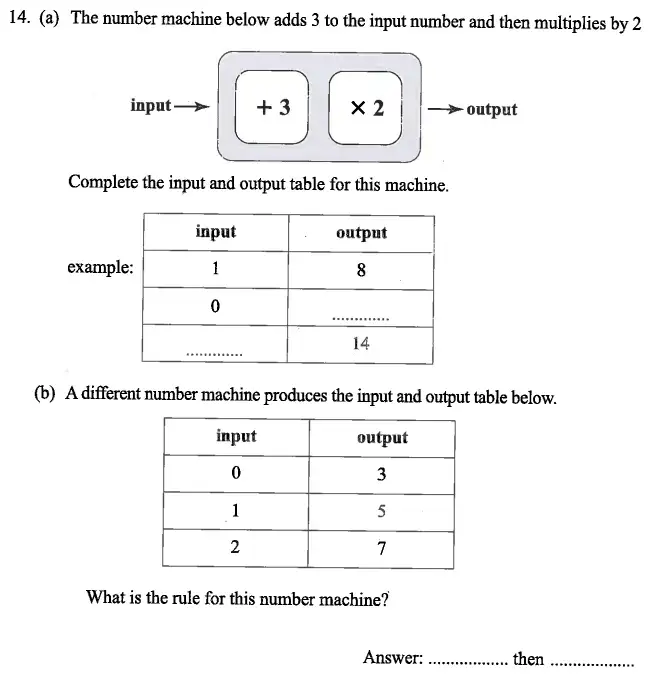 Question 14(14(a),14(b)) - The North London Independent Girls' Schools' Consortium Group 2 Maths 2013