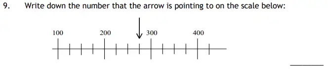 Question 9 - Haberdashers’ Aske’s Boys’ School – Mathematics Specimen Paper – 2013