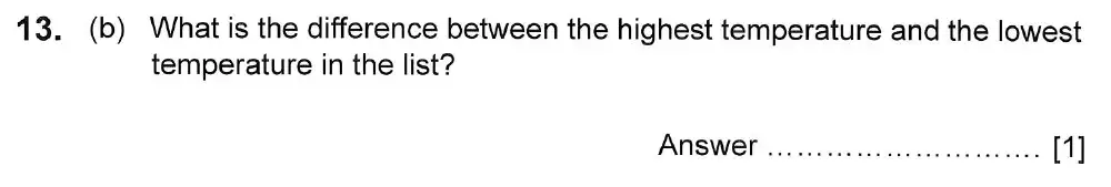 Question 13(b) - Haberdashers Monmouth Girls School HABS Entrance Examination 2015