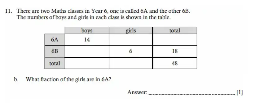 Question 11(b) - Hampton Court House - 11 Plus Maths Sample Paper - 2026