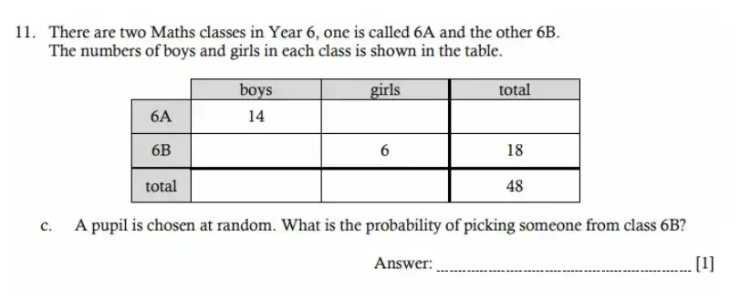 Question 11(c) - Hampton Court House - 11 Plus Maths Sample Paper - 2026