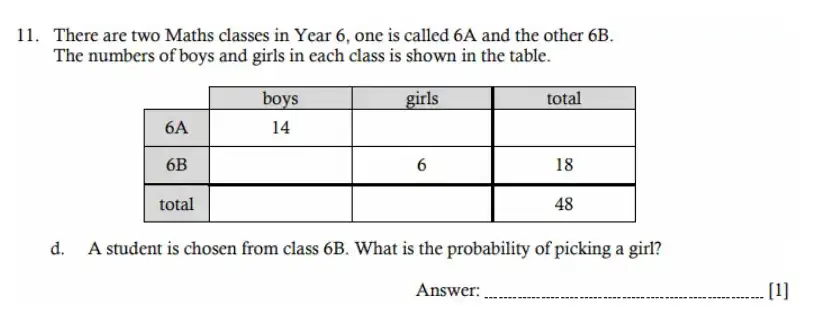 Question 11(d) - Hampton Court House - 11 Plus Maths Sample Paper - 2026