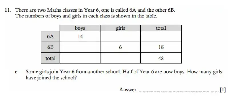 Question 11(e) - Hampton Court House - 11 Plus Maths Sample Paper - 2026