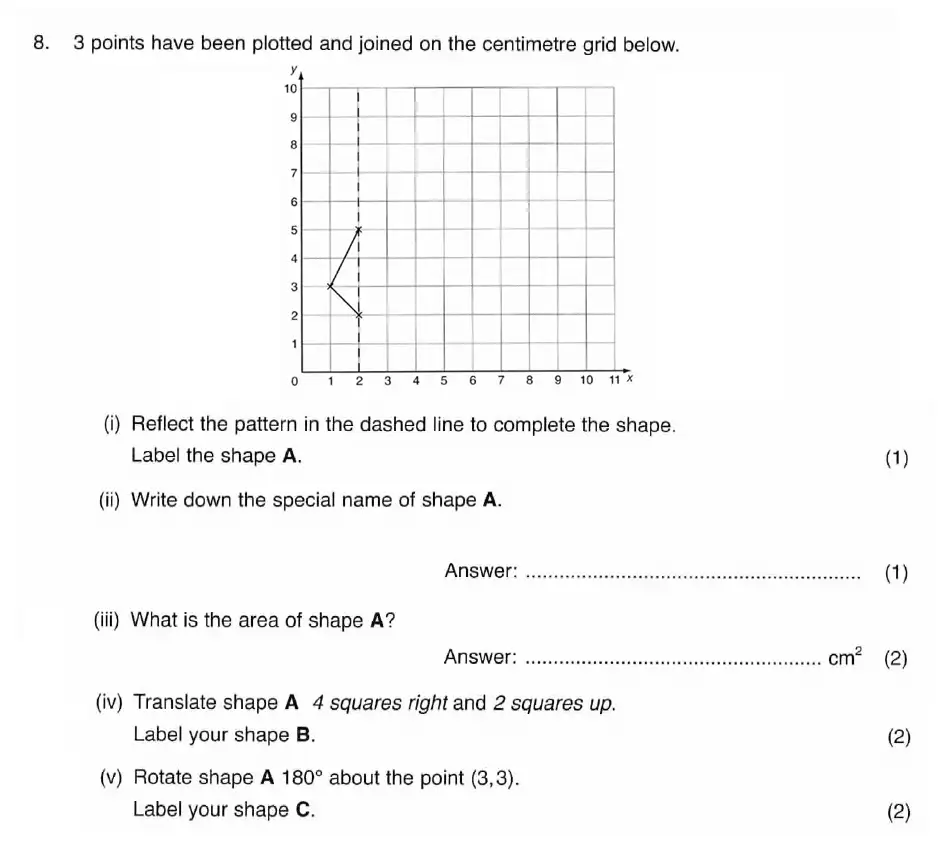 Question 8(i,8(ii),8(iii),8(iv),v) - ISEB - 11+ Maths Practice Paper - 2008-2009