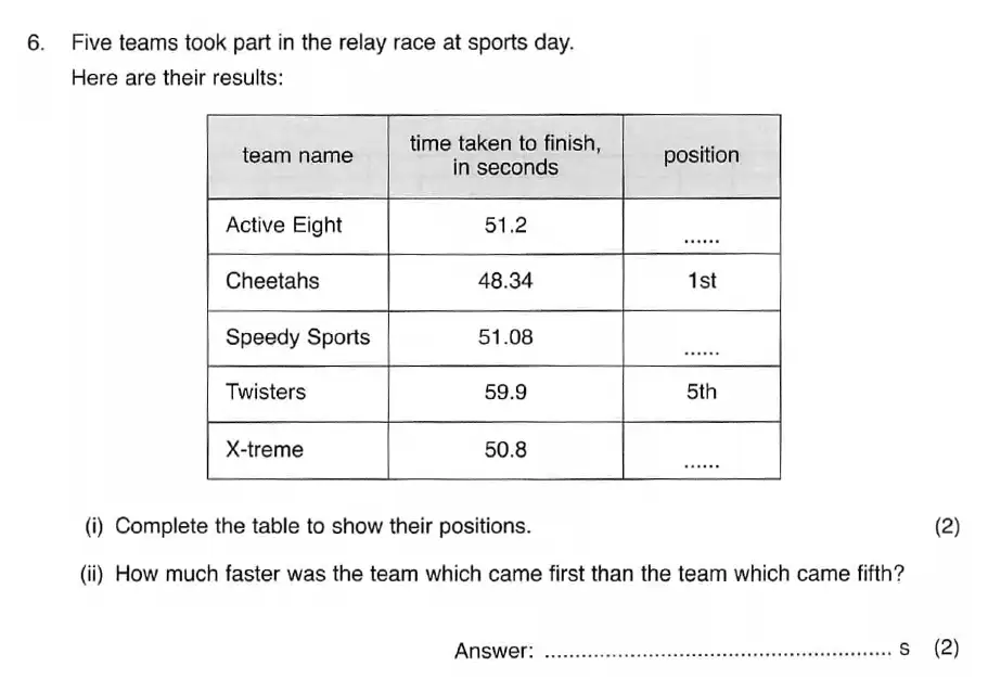 Question 6(a,b) - ISEB 11 Plus Maths 2008 Practice Paper