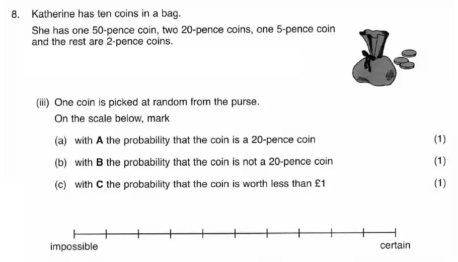 Question 8(8(iii)(a),8(iii)(b),8(iii)(c)) - ISEB 11 Plus Maths 2008 Practice Paper