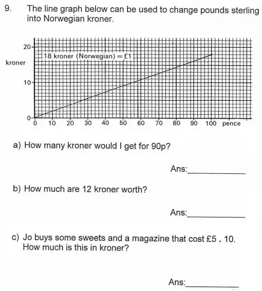 Question 9(a,b,c) - James Allen’s Girls’ School – 11+ Maths Sample Paper - 2024