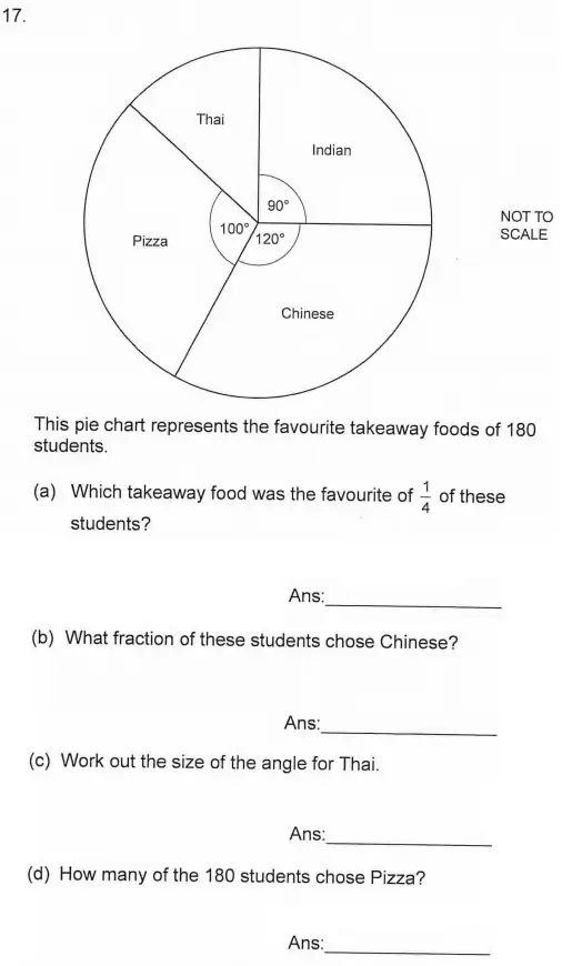 Question 17(a,b,c,d) - James Allen’s Girls’ School – 11 Plus Maths Sample Paper - 2025
