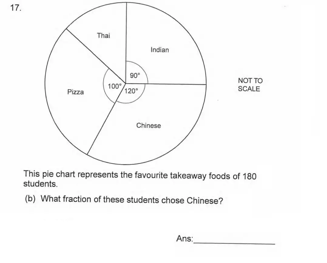 Question 17(b) - James Allen’s Girls’ School – 11 Plus Maths Sample Paper - 2026