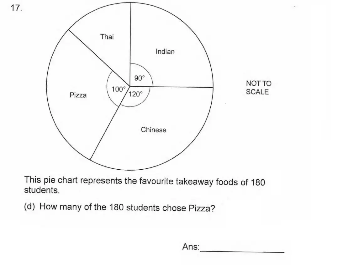 Question 17(d) - James Allen’s Girls’ School – 11 Plus Maths Sample Paper - 2026