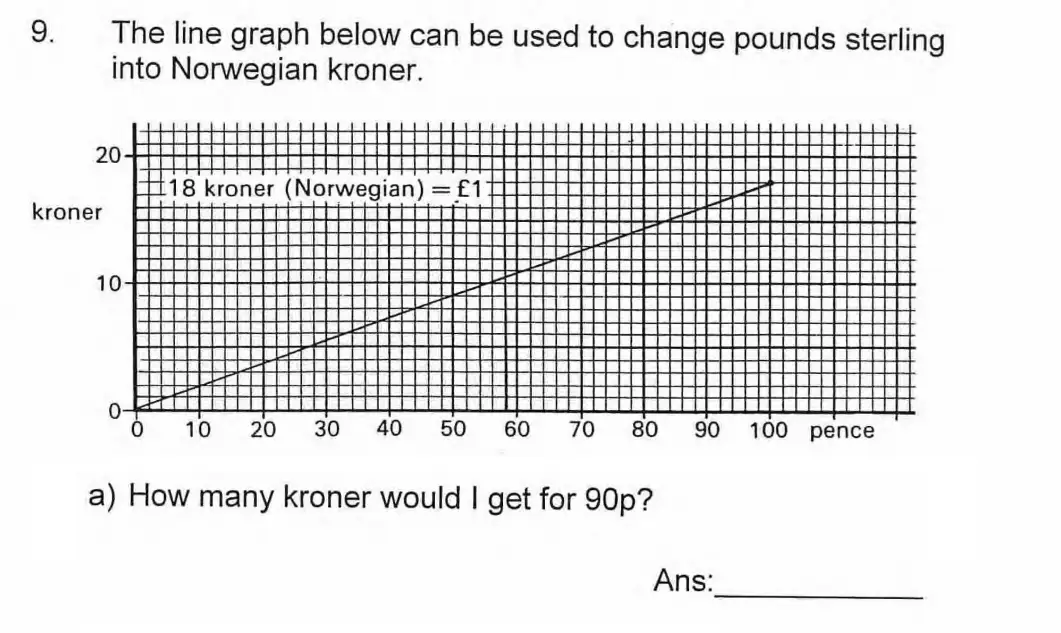 Question 9(a) - James Allen’s Girls’ School – 11 Plus Maths Sample Paper - 2026