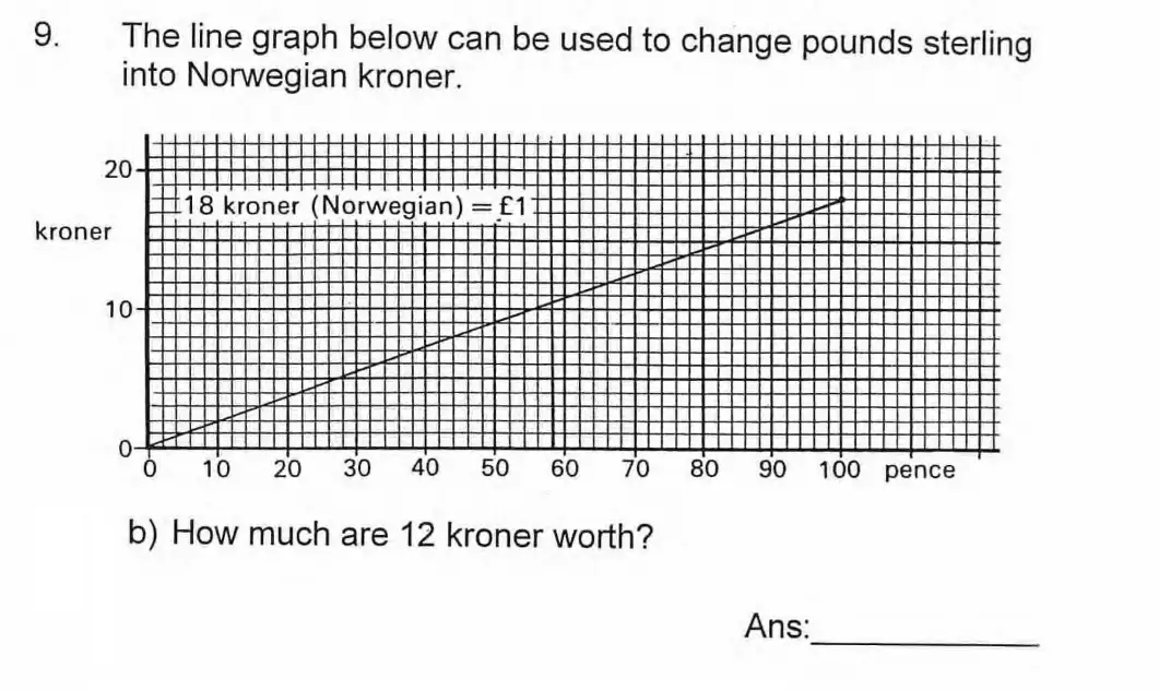 Question 9(b) - James Allen’s Girls’ School – 11 Plus Maths Sample Paper - 2026