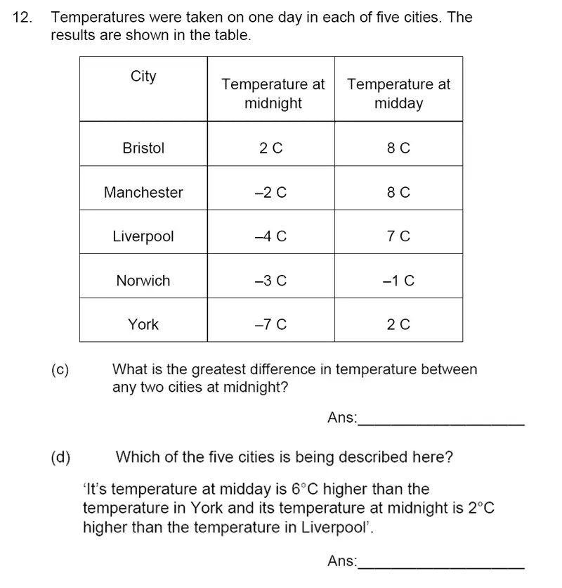 Question 12(c,d) - James Allen’s Girls’ School – 11+ Maths Sample Paper 1 – 2023