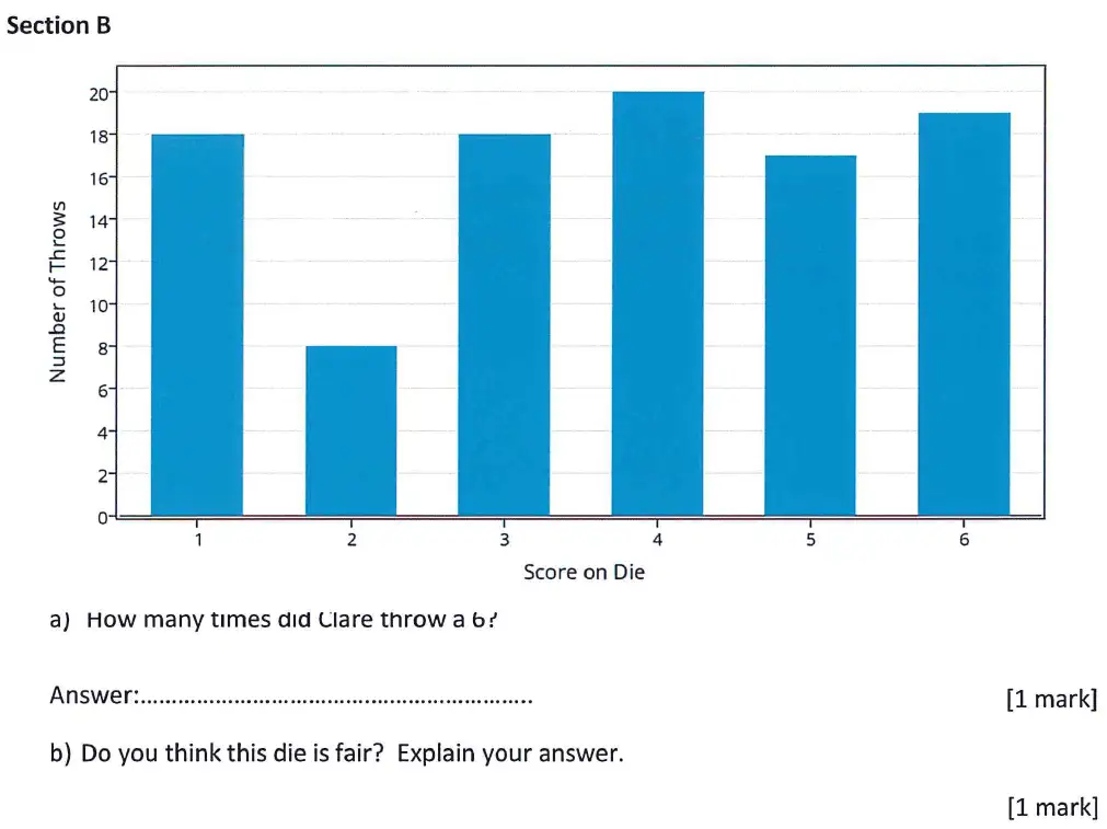 Question 21(a,b) - Latymer Upper School 11 Maths Sample Paper 1 2024