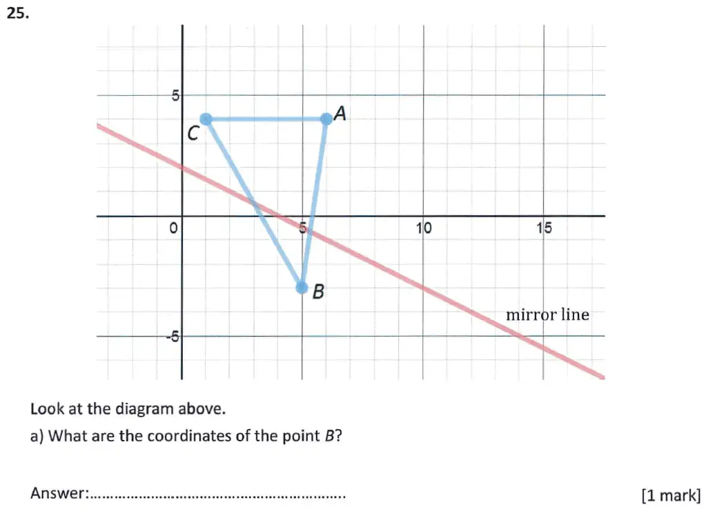 Question 25(a) - Latymer Upper School 11 Maths Sample Paper 1 2024