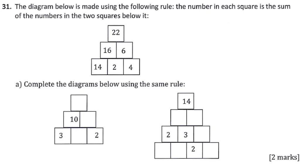 Question 31(a) - Latymer Upper School - 11 Plus Exam Maths Sample Paper 1 - 2025