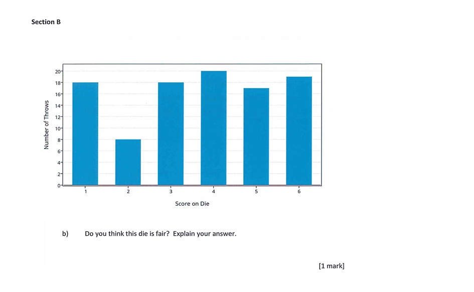 Question 21(b) - Latymer Upper School - 11 Plus Exam Maths Sample Paper 1 - 2026