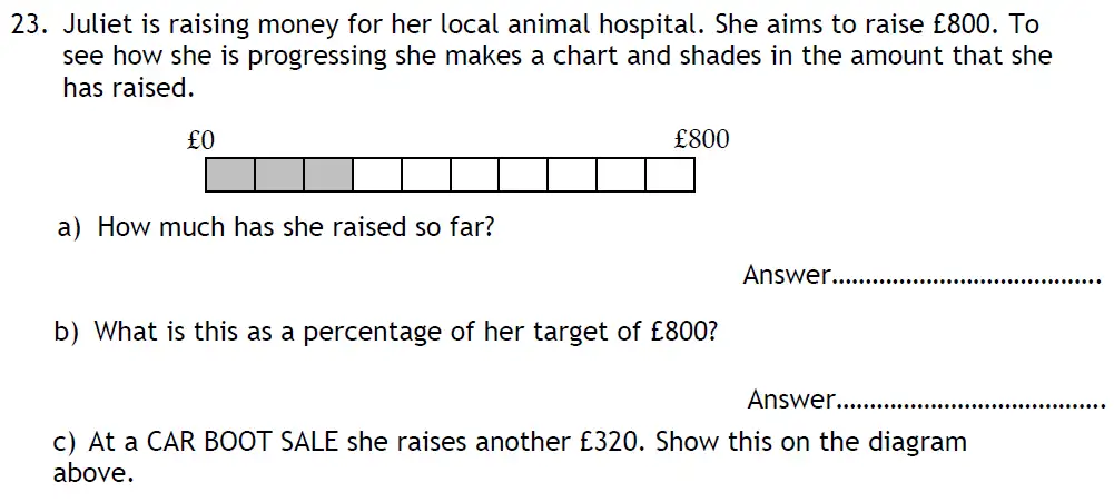 Question 23(23a,23b,23c) - Latymer Upper School - 11 Plus Exam Maths Sample Paper 2 - 2025