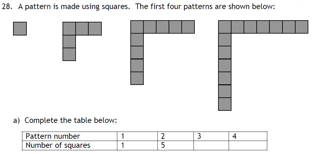 Question 28a - Latymer Upper School - 11 Plus Exam Maths Sample Paper 2 - 2025
