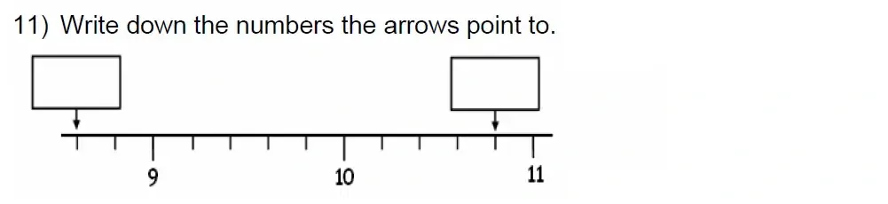 Question 11 - Manchester High School for Girls - 11+ Maths Entrance Exam Sample Paper - 2022