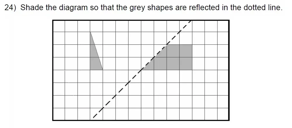 Question 24 - Manchester High School for Girls - 11+ Maths Entrance Exam Sample Paper - 2022
