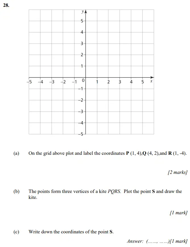 Question 28(a,b,c) - Merchant Taylors School - 11 Plus Maths Specimen Paper 1 - 2024