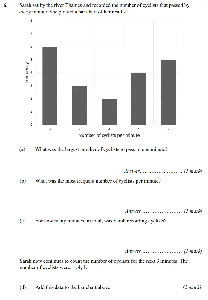 Question 6(a,b,c,d) - Merchant Taylors – Maths Specimen Paper 2 - 2024