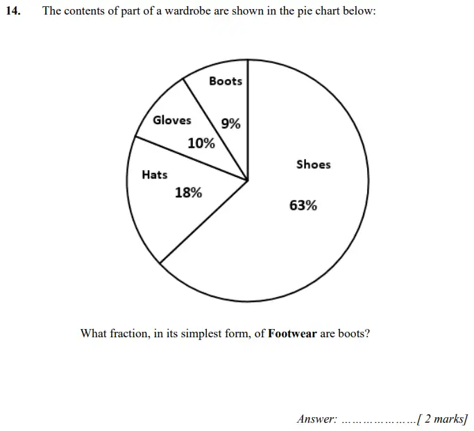 Question 14 - Merchant Taylors – Maths Specimen Paper 2 - 2024