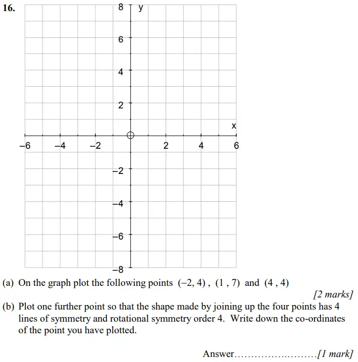 Question 16(a,b) - Merchant Taylors’ School -11+ Maths practice paper-1 – 2023