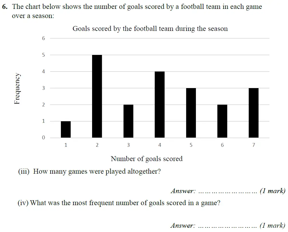 Question 6(iii,iv) - Merchant Taylors School 11 Plus Maths Entrance Examination 2021