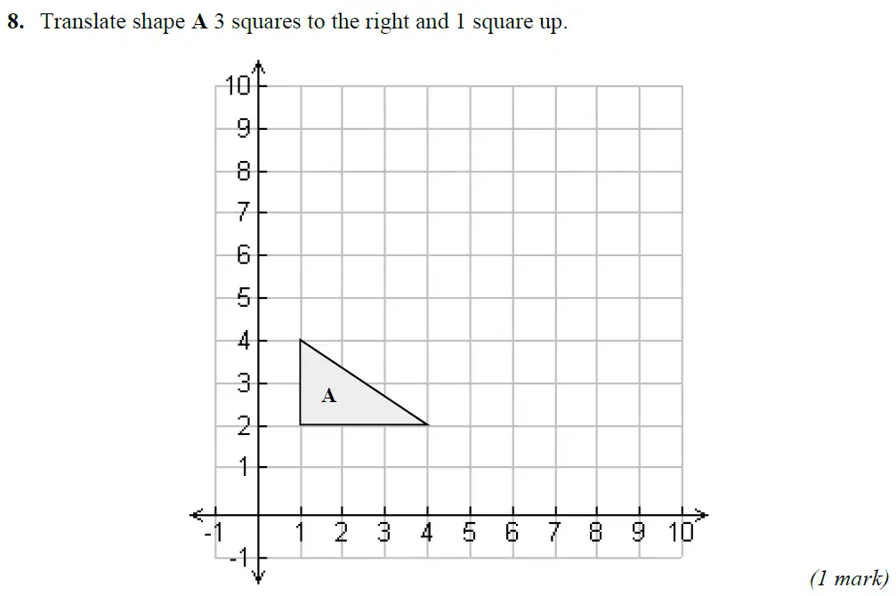 Question 8 - Merchant Taylors School 11 Plus Maths Entrance Examination 2021