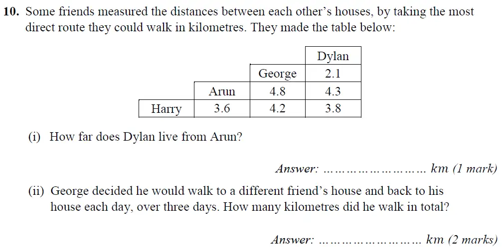 Question 10(i,ii) - Merchant Taylors School 11 Plus Maths Entrance Examination 2021