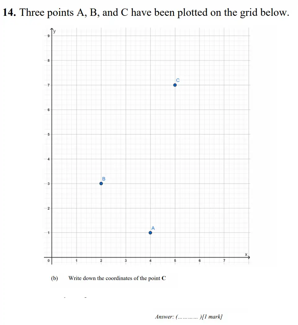 Question 14(b) - Merchant Taylors School - 11+ Exam Maths Specimen Paper 1 - 2026